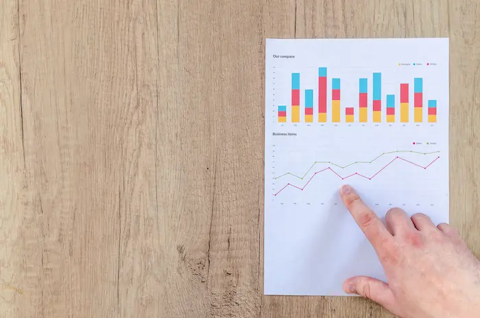KPIs para medir un embudo de ventas