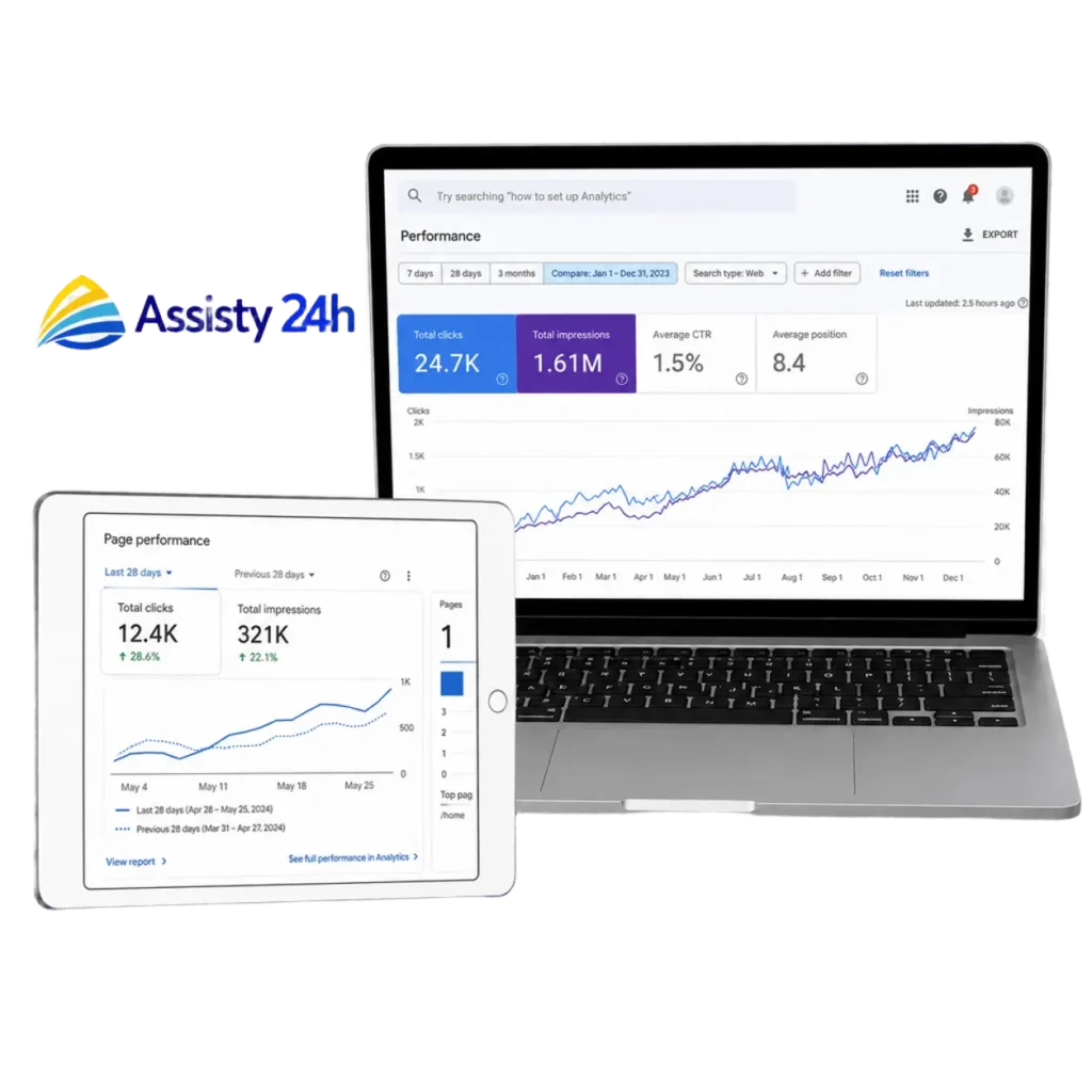 Autoridad digital para una marca premium