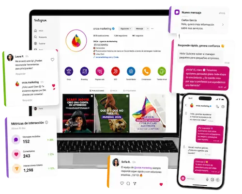 Interacción y humanización de marca