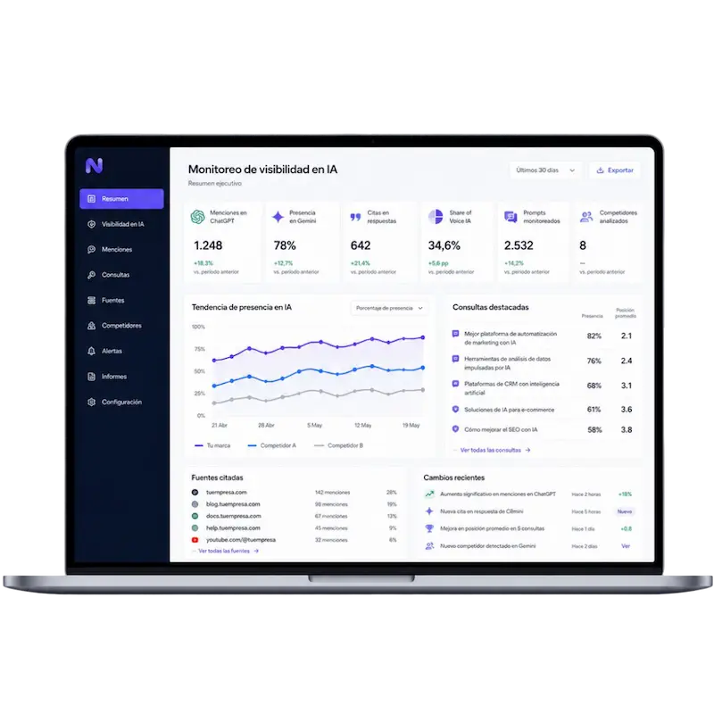 9. Monitoreo de visibilidad en IA