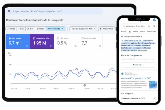 Clientes de posicionamiento seo compoflex